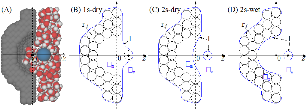 ../../../Dropbox/TexCode/StrRL8/StrRL8Tex/Figs/ScheComb.pdf